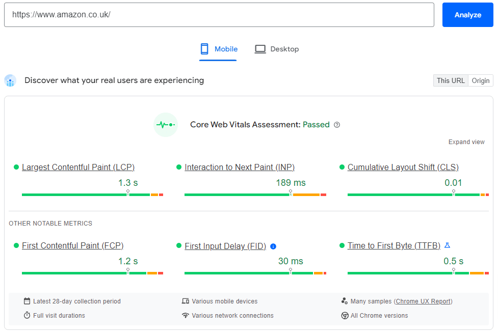 Core Web Vitals score of Amazon.co.uk
